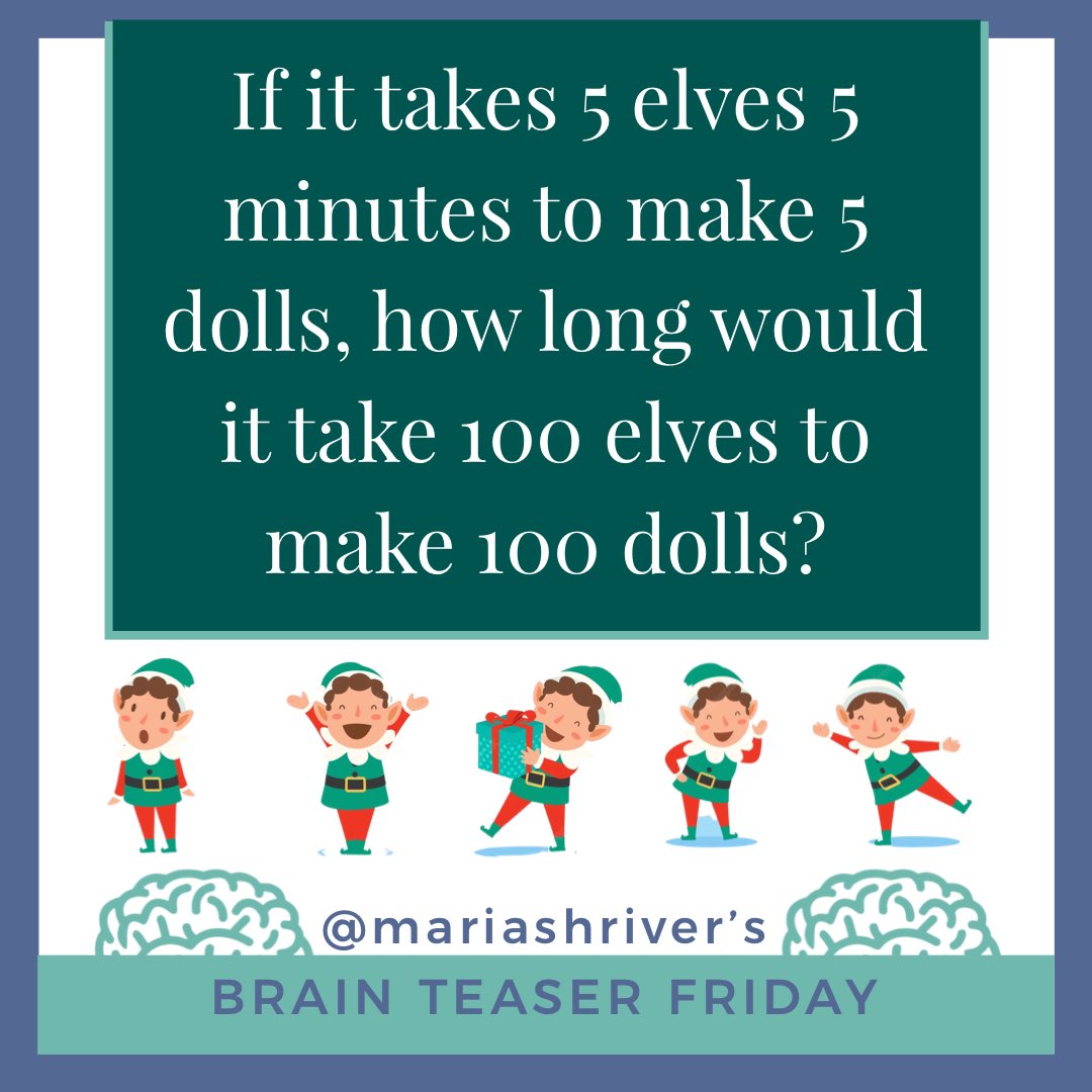 Maria Shriver tweet media