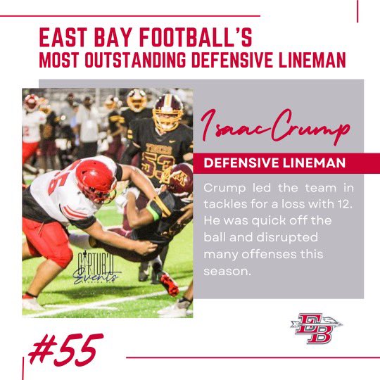 Our most outstanding DL of the year goes to 1️⃣5️⃣ and 5️⃣5️⃣!! Congratulations <a href="/bryan8garrido/">Bryan Garrido | 6’1 240 lbs</a> and <a href="/IsaacCrump813/">Isaac C</a> 
#baymade #FAMILY🏹