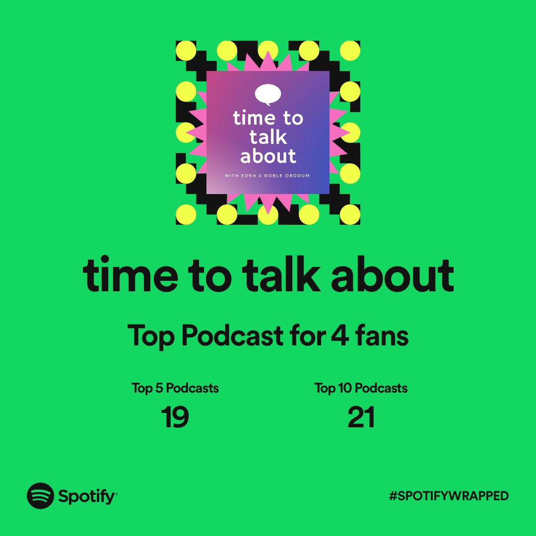 tttapodcast's tweet photo. thank you❤️ a special shout out of thanks to the guest hosts of our inaugural season, @oohannissa and @_nadiasamahh !🫶🏾#spotifywrapped #spotifywrapped2022 #anchorfm #2022PodcasterWrapped https://t.co/9ddKiHFgbk