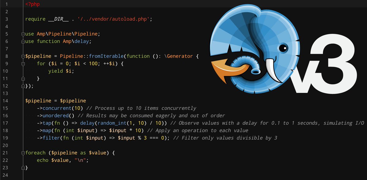 Announcing v1.0 of amphp/pipeline, a new library using #PHP fibers and AMPHP v3 to create #async sets and concurrent iterators!

github.com/amphp/pipeline…

The example creates a set of values from 0 to 99, consumes concurrently in multiple fibers, collecting to a single iterator.