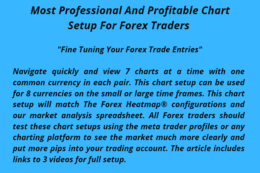 forextradeplans's tweet photo. MOST PROFESSIONAL AND PROFITABLE CHART SETUP FOR FOREX TRADERS

We have an illustrated article and associated videos that show you how to set up and navigate quickly and view 7 charts at a time with one common currency in each pair. Hedge fund quality !

https://t.co/RnSAi6qlK1 https://t.co/f4LEJJuIYn