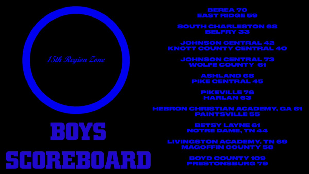 15th Region Zone tweet media