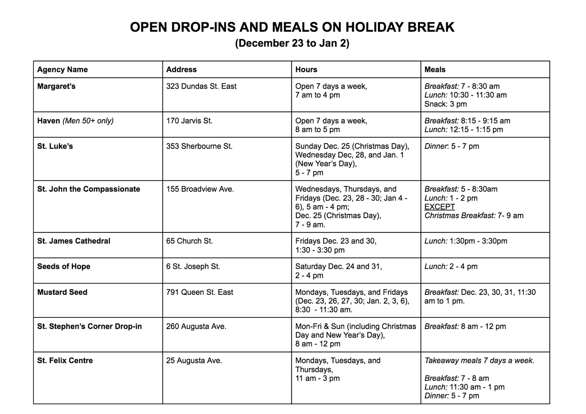 DianaCMcNally's tweet photo. Not exhaustive, but a few locations that will be open for unhoused folks from today until Jan. 2, including meals and meal times! @TODropinNetwork also has their Holiday Meal List available here (second tab): https://t.co/kvSkQtiNC9 https://t.co/6EHqKRt3df