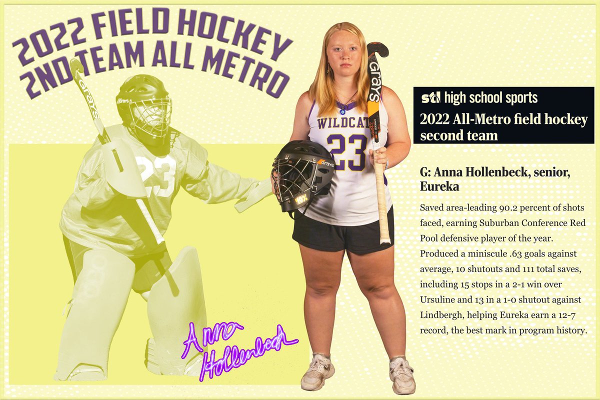 EhsField's tweet photo. 🚨We have a big announcement!🚨 Senior goalie Anna Hollenbeck has made the 2022 all metro field hockey second team. Congrats to Anna on a big season in goal!! 💪🏼 https://t.co/7DyoKnQaif