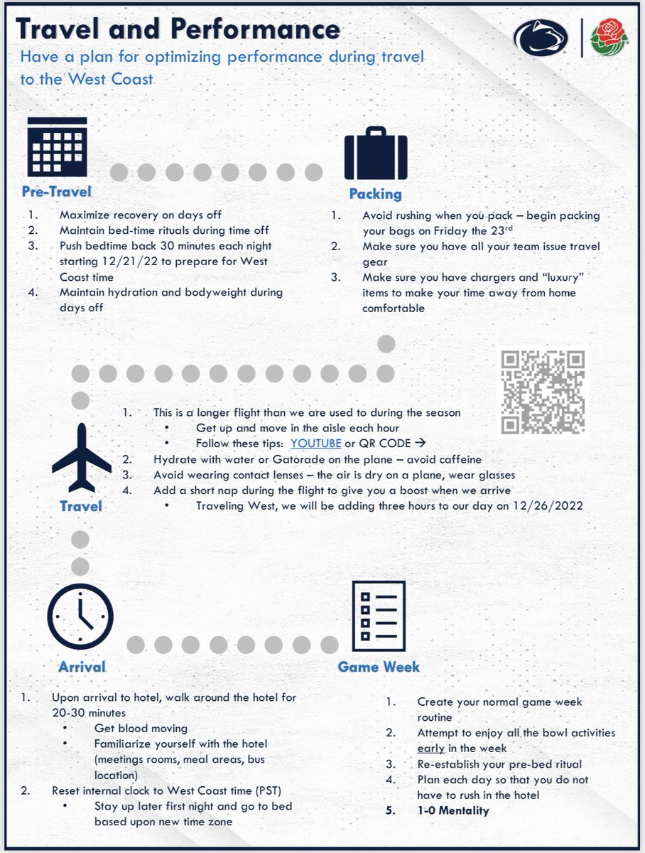 PennStateHP's tweet photo. Nittany Lion family, check out these tips for traveling to the @rosebowlgame 

As always, on-field performance is impacted by the environment that we create in the stadium. Make sure your performance at the game is optimal!

Hat tip to UFCPI and US Ski for the awesome resources https://t.co/Clas4dqMVT