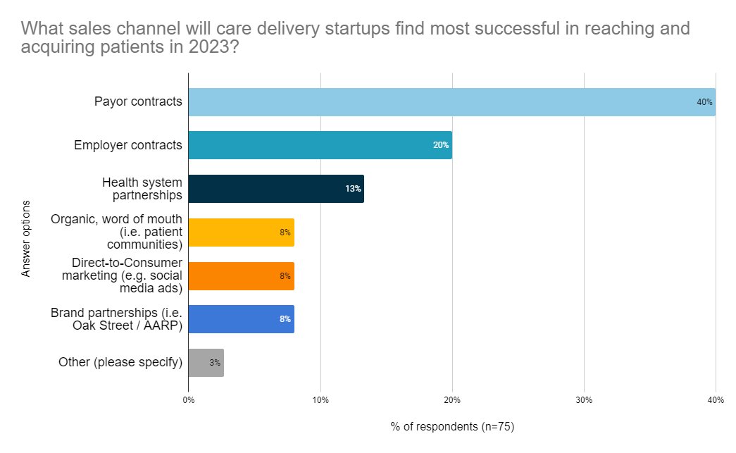 Chris Hogg tweet media