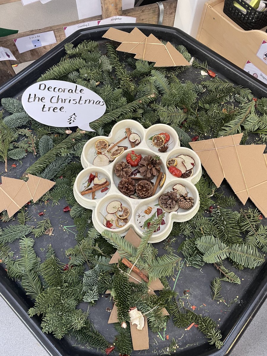SwantonSarah's tweet photo. Such a fun Christmas activity to encourage fine motor skills @BartonMossCPS #finemotoreyfs @woolley_mrs https://t.co/LinLeOsBRn