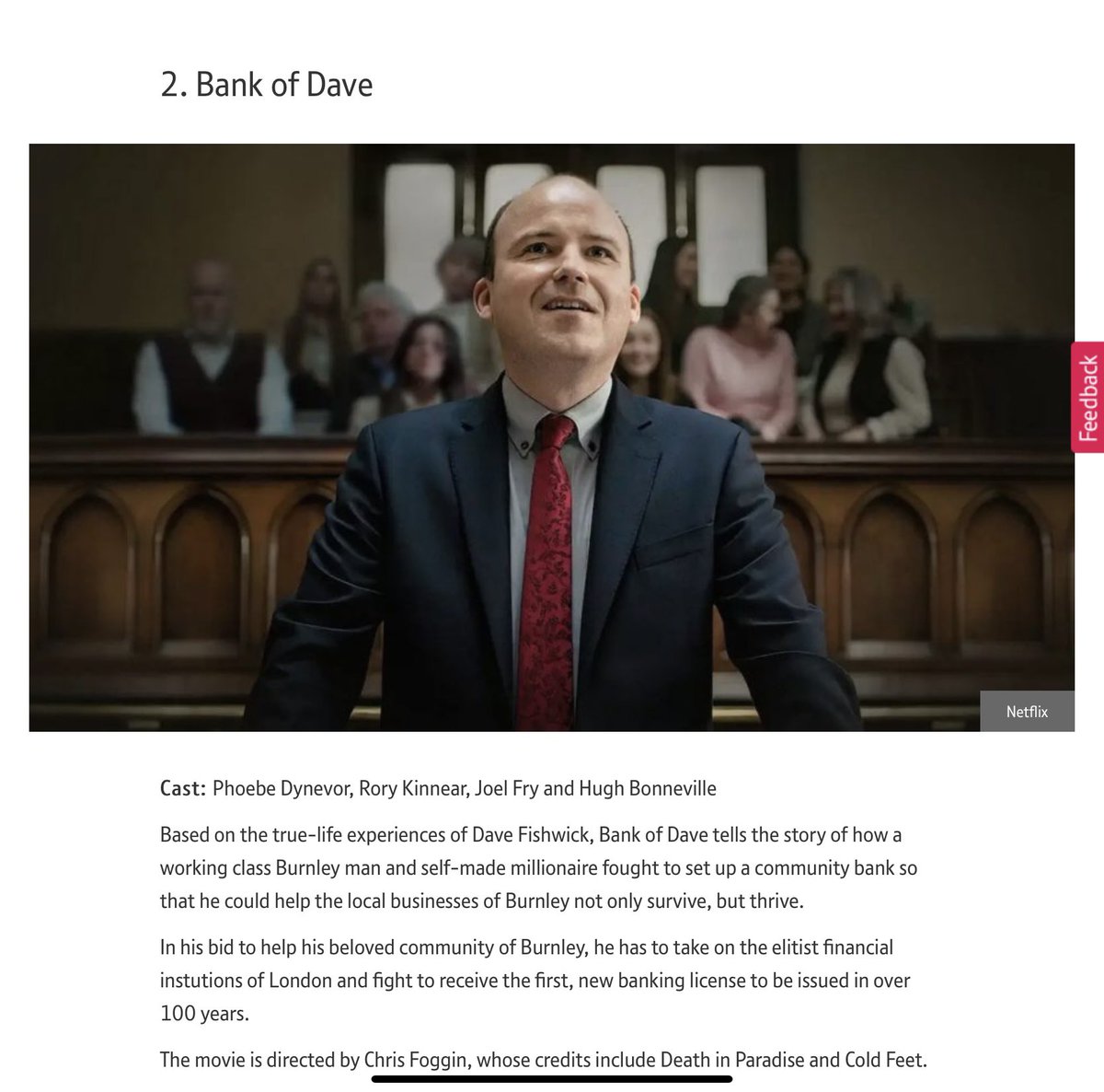 Unbelievable!! And Very Exciting!!
The Bank of Dave Movie has gone straight in at number 2 in the film charts of the top 15 Movies released in 2023!!
 <a href="/Netflix/">Netflix</a> #BankofDave #Netflix