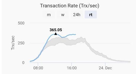 MULTIBANCO tweet media