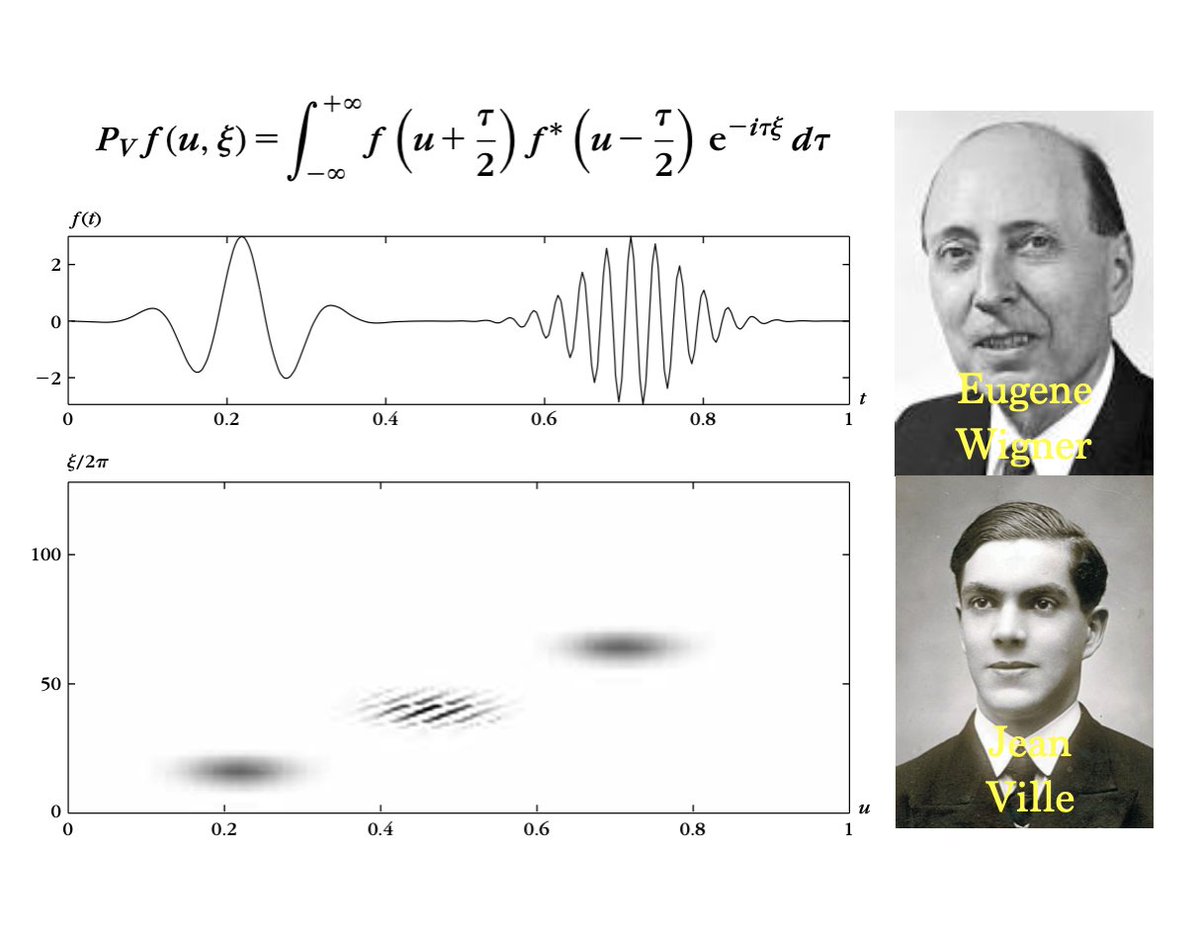 Gabriel Peyré tweet media