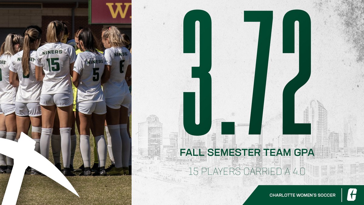 CharlotteWSoc's tweet photo. Put in work on and off the pitch this semester!

#GoldStandard⛏️ https://t.co/fMstVjlkVH