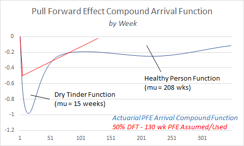 @co_hurricane Yes, correct.
