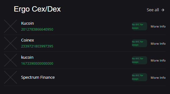 Ergcube's tweet photo. #Newsection
Working on listing all Cex &amp; Dex 
Check total supply !
More important,
 kyc o none kyc 
#Ergo $erg https://t.co/SSynupkW7n