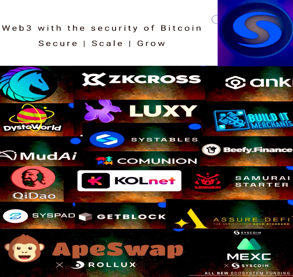 Whos building on ROLLUX🔗🧱

<a href="/PegasysDEX/">Pegasys Community</a> <a href="/ape_swap/">ApeSwap (old handle)</a> <a href="/Luxy_io/">Luxy.io</a> <a href="/thezkcross/">ZKCross</a> <a href="/DystoWorld/">DystoWorld.AI |</a> <a href="/MudAi_metaverse/">MudAi</a> <a href="/Builditm/">Build it Merchants</a> <a href="/ankr/">Ankr</a> @systables <a href="/beefyfinance/">Beefy</a> @KOLnet_Official <a href="/QiDaoProtocol/">QiDao</a> <a href="/SYSPAD_official/">SYSPAD</a> <a href="/getblockio/">GetBlock 🧊</a> <a href="/cyberfi_tech/">CyberFi Token</a> <a href="/AssureDefi/">Assure DeFi</a>

Partners w @MEXC_Global to support Rollups on $BTC