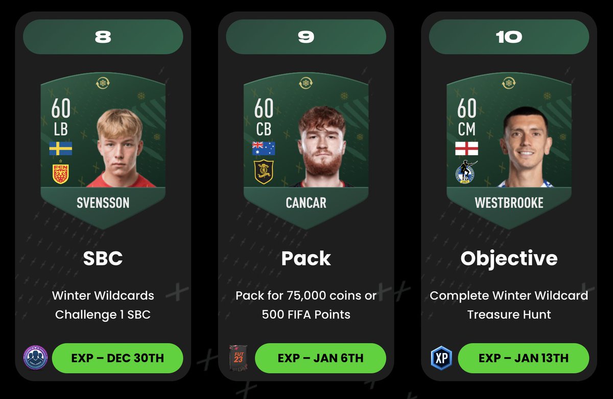 3 New Swaps Tokens released today 🚨

That is 10 in total so far 👀

Check all here: morefut.com/trackers/winte…

#FIFA23 #Tokens #FUTSwaps