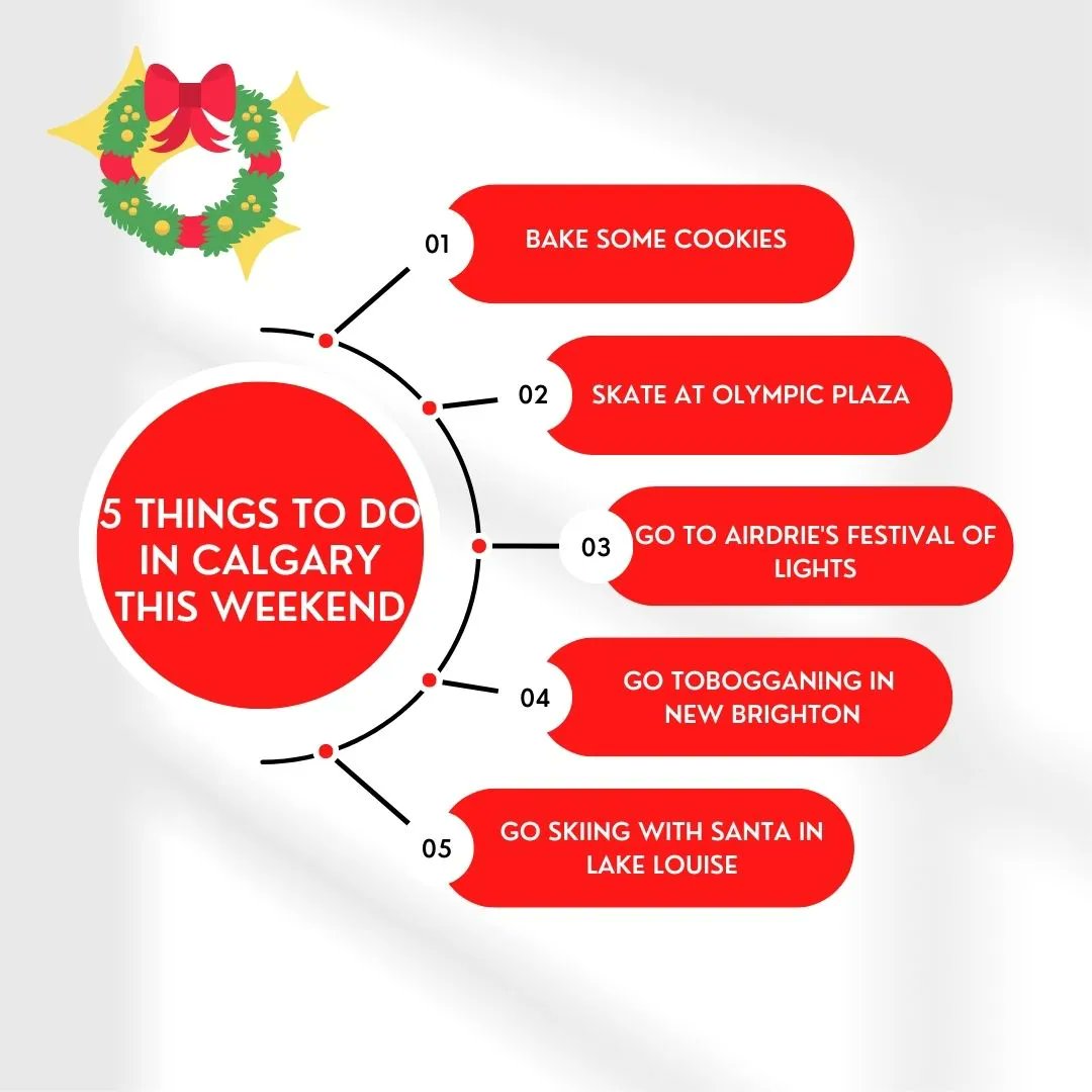 CalgaryGiving's tweet photo. The deep freeze is finally lifting. Time to get out and have some holiday fun! What is on your agenda this weekend? Experience a new way to give at #givingmachineyyc this weekend at @southcentremall. #lighttheworld https://t.co/OX8EDuGC1K