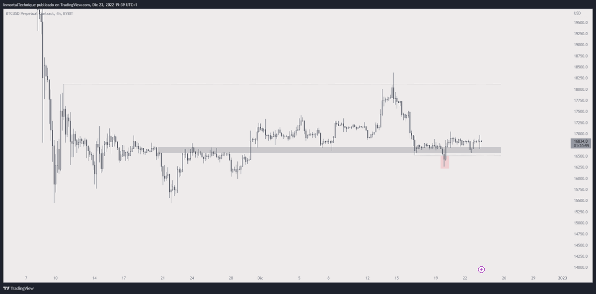 Inmortal tweet media