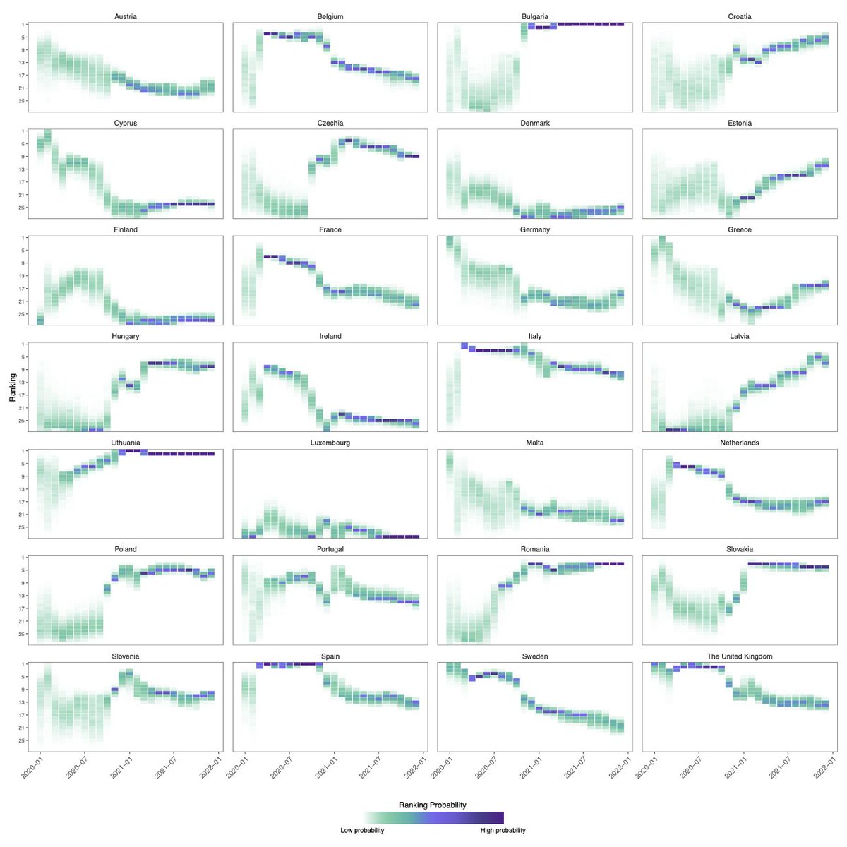 Jon Wakefield tweet media