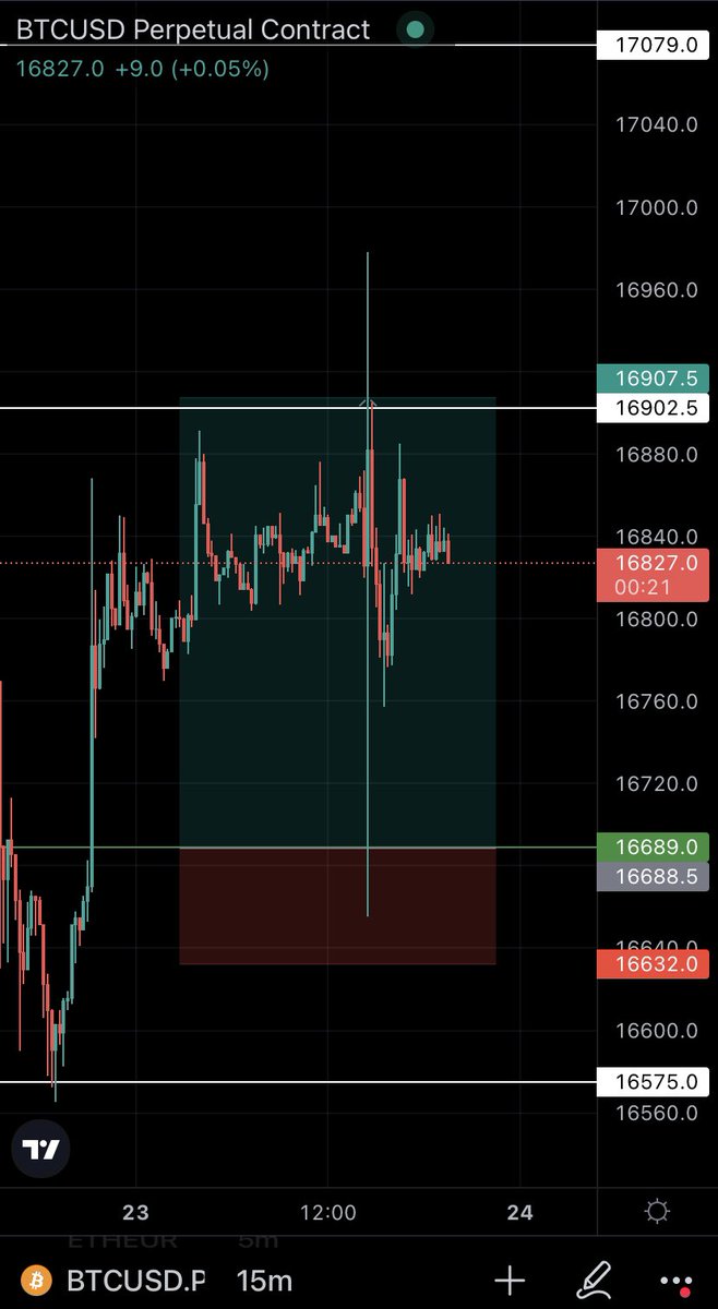 Lekkere wik <a href="/DoopieCash/">DoopieCash®</a>