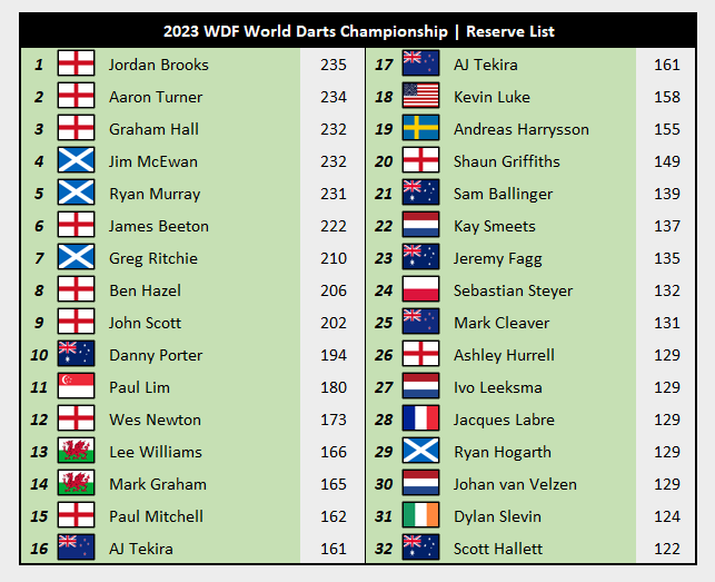 Jetze Jan Idsardi tweet media