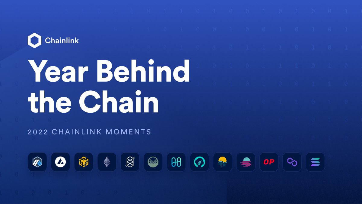 Chainlink on X