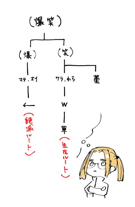 忘年会の最中に考えてたしょうもないこと 
