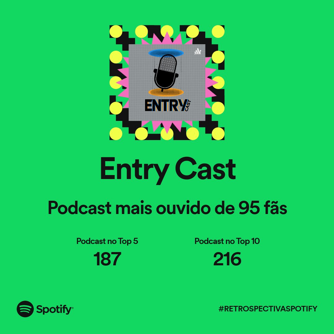 EntryCast's tweet photo. Hoje nossa podcast faz um ano!
Muito obrigado a todos e todas que nós ouvem ❤️ https://t.co/ljX2GSCa2y