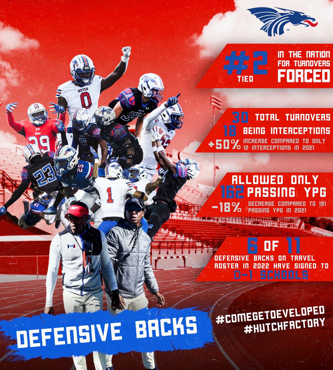 Year 1 was fun but more work to be done what a blessing to be called COACH ‼️ #WhyNotHutch 🔵🔴🐉