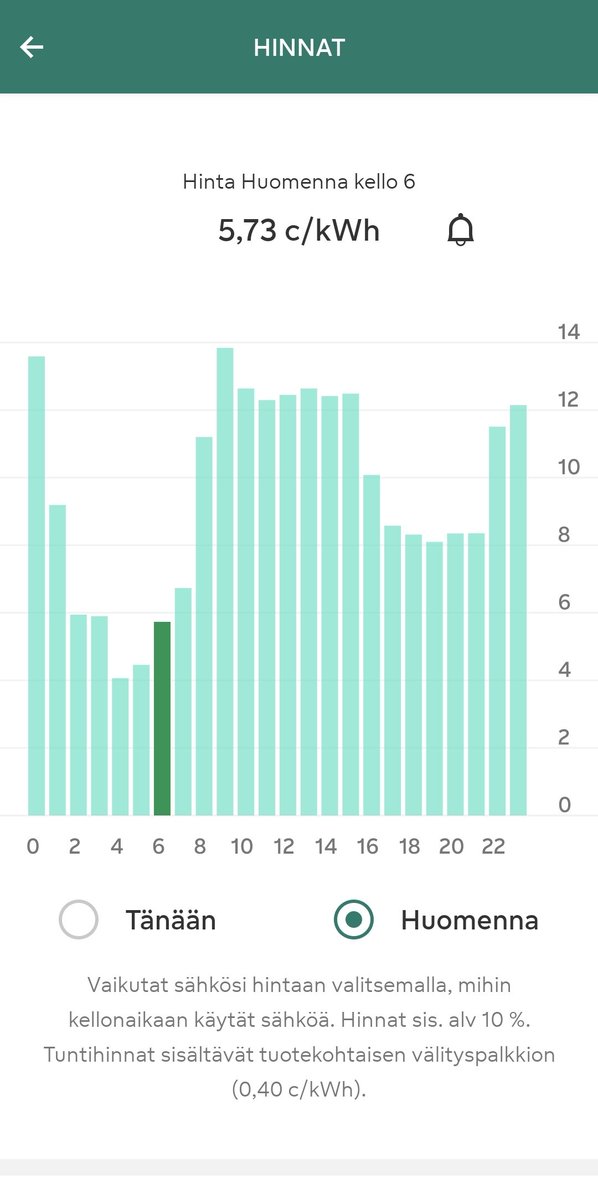 #paras #joulu #lahja