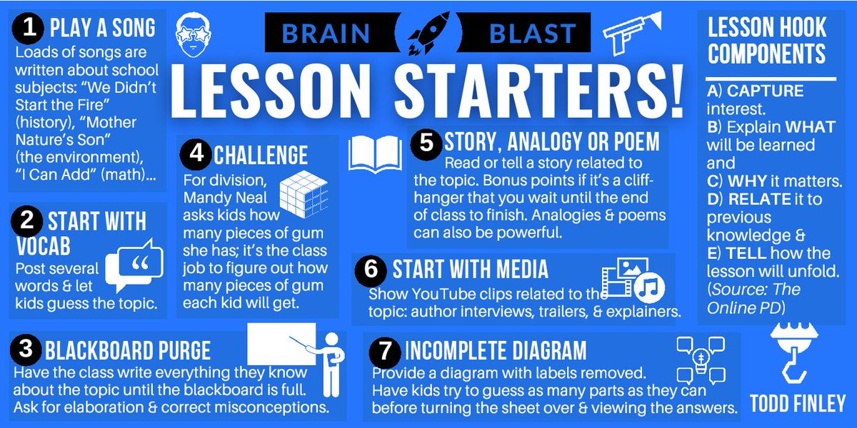 Strategies for Engaging Students at the Beginning of a Lesson | Brain Blast
#edchat #education #lessons #teaching #k12 #engagement #studentcentered #ukedchat