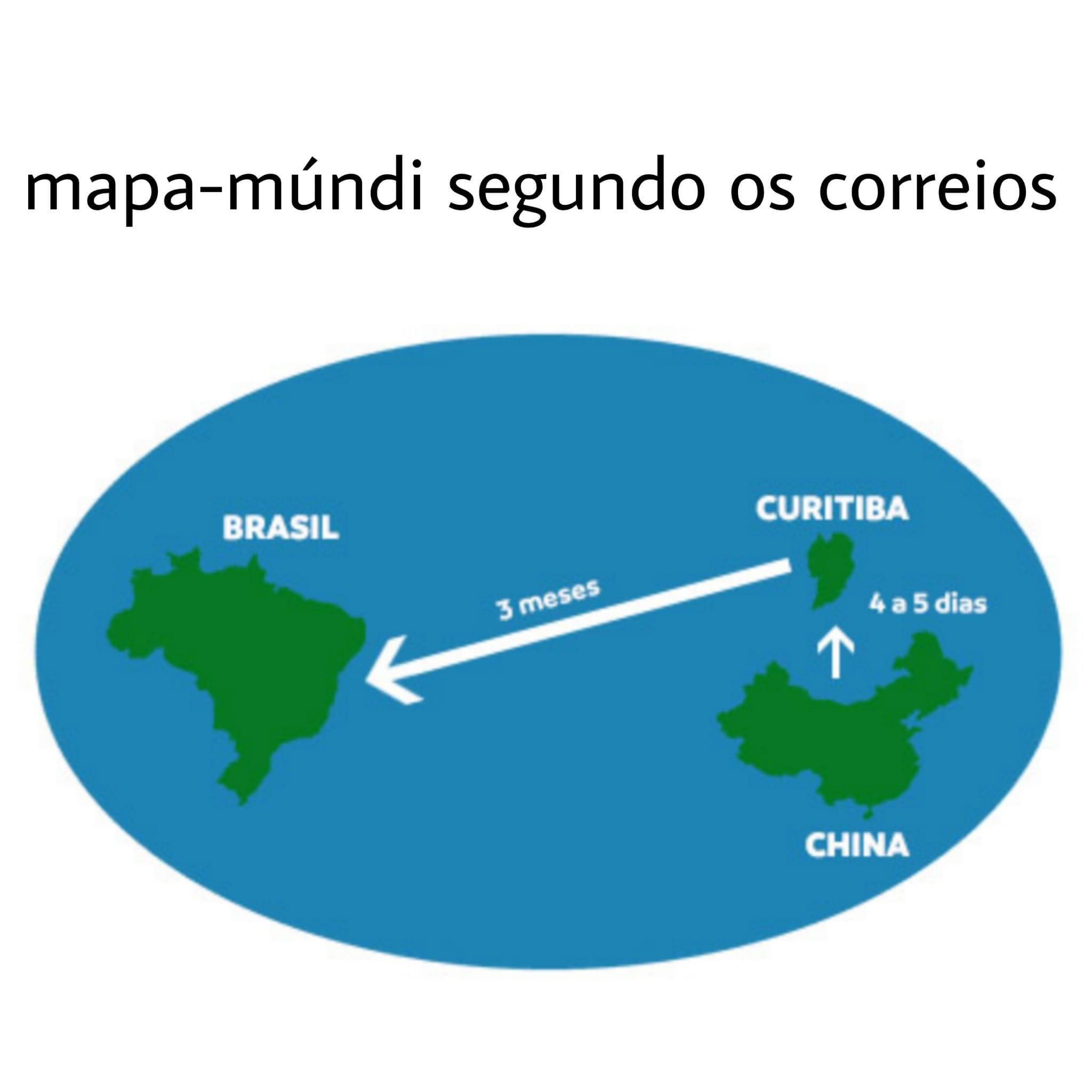 A Família TecMundo: os sites da NZN que vieram antes e depois
