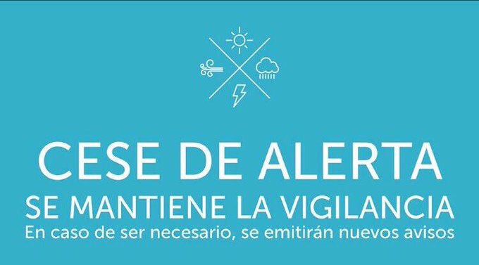 Inumet_'s tweet photo. Cese de alertas, se mantiene la vigilancia meteorológica
Más info: https://t.co/zY2u8OFmLu https://t.co/d2tX0WVaFU