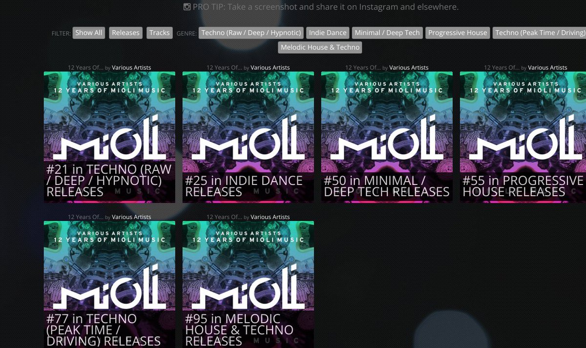 BeatTracker Charts tweet media