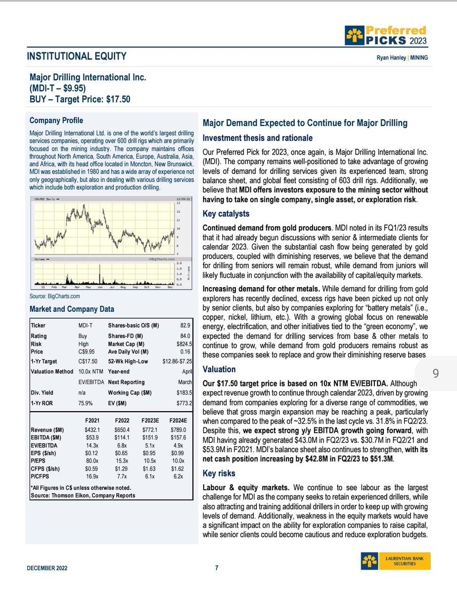 Ryan Hanley tweet media