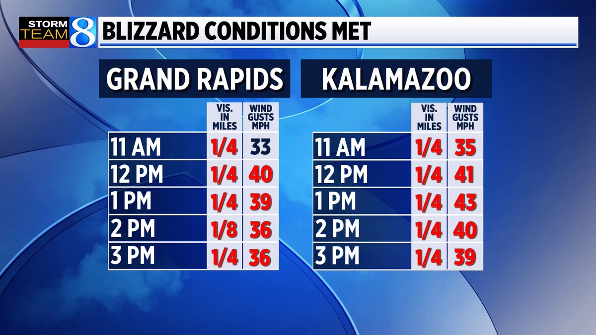 Blake Harms tweet media