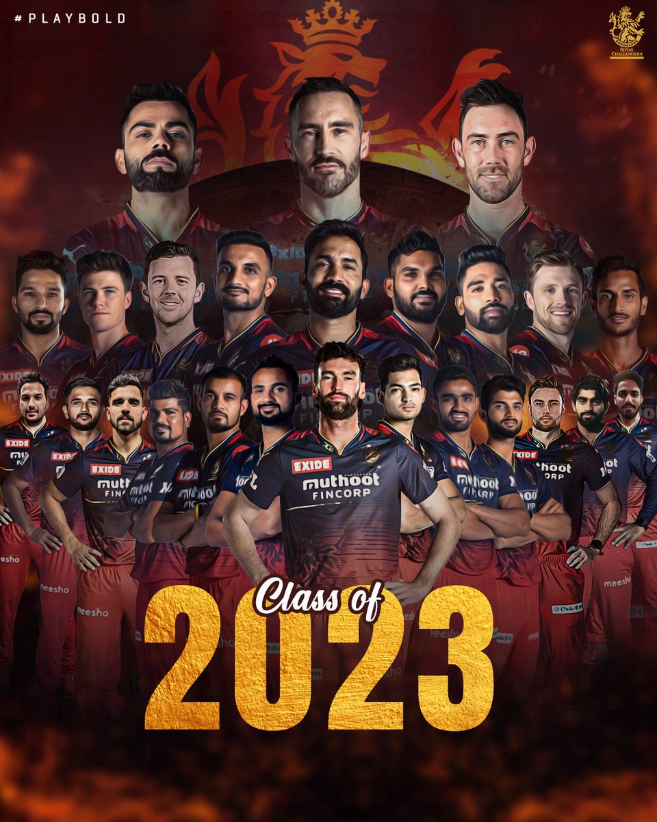 (RCB Team List) रॉयल चैलेंजर्स बैंगलौर खिलाड़ी 2024