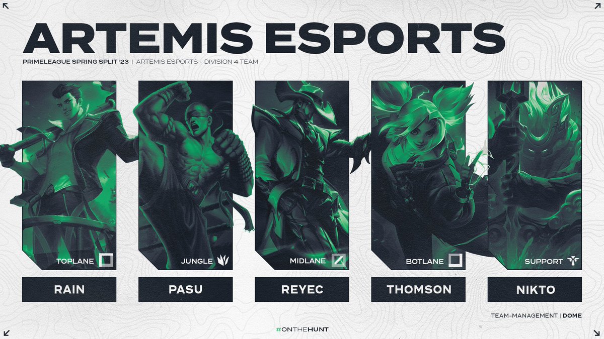 【 #ANNOUNCEMENT 】

Der Weihnachtsmann kam heute aber früh!🎁
Herzlich Willkommen an unser neues Division 4 PRM Team! Wir freuen uns auf einen erfolgreichen Split.💚

🏝️» <a href="/Rainlol12/">Rain 🌦</a>
🏕️» <a href="/Pasu_LoL/">Pasu</a>
🧙‍♂️» <a href="/ReyecLoL/">Reyec</a>
🎯» <a href="/Thomson_League/">Thomson</a>
🛡️» <a href="/Nikto11_LoL/">JP - Nikto</a>

#FollowOurPath🍃 #OnTheHunt🏹