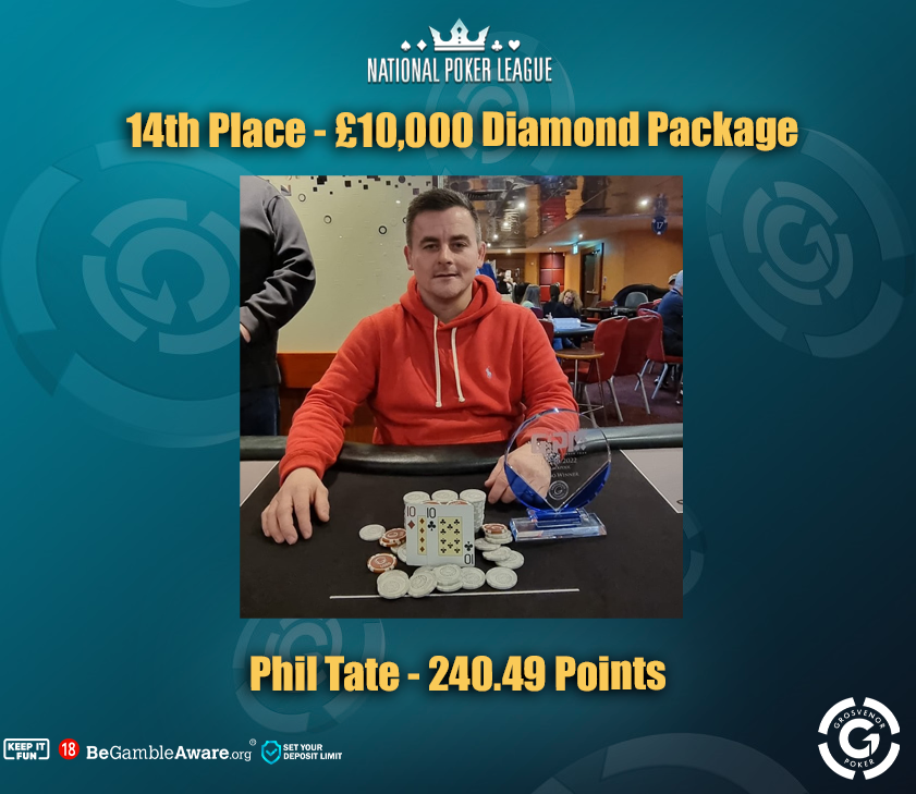 Grosvenor Poker tweet media