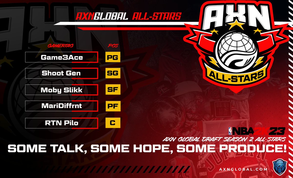 AXNGlobal's tweet image. Team @RTNPilo  for Tonight's Draft All-Star Game!💫

8:00pm EST 👉 twitch.tv/axn_global 

PG: @Game3Ace 
SG: @MattSnuggs 
Lock: @MobySlikk 
PF: @maridifferent 
C: @RTNPilo 

@JRs_World_ #NBA2K23 #NBA2k23proam