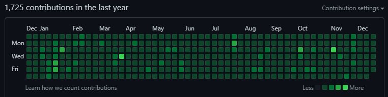 Andreas 👨🏻💻 tweet media