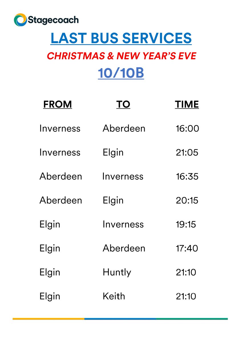 StagecoachBBird's tweet photo. #BBirdServiceUpdate #LastBus #Service10 https://t.co/auR3ZUvSWA
