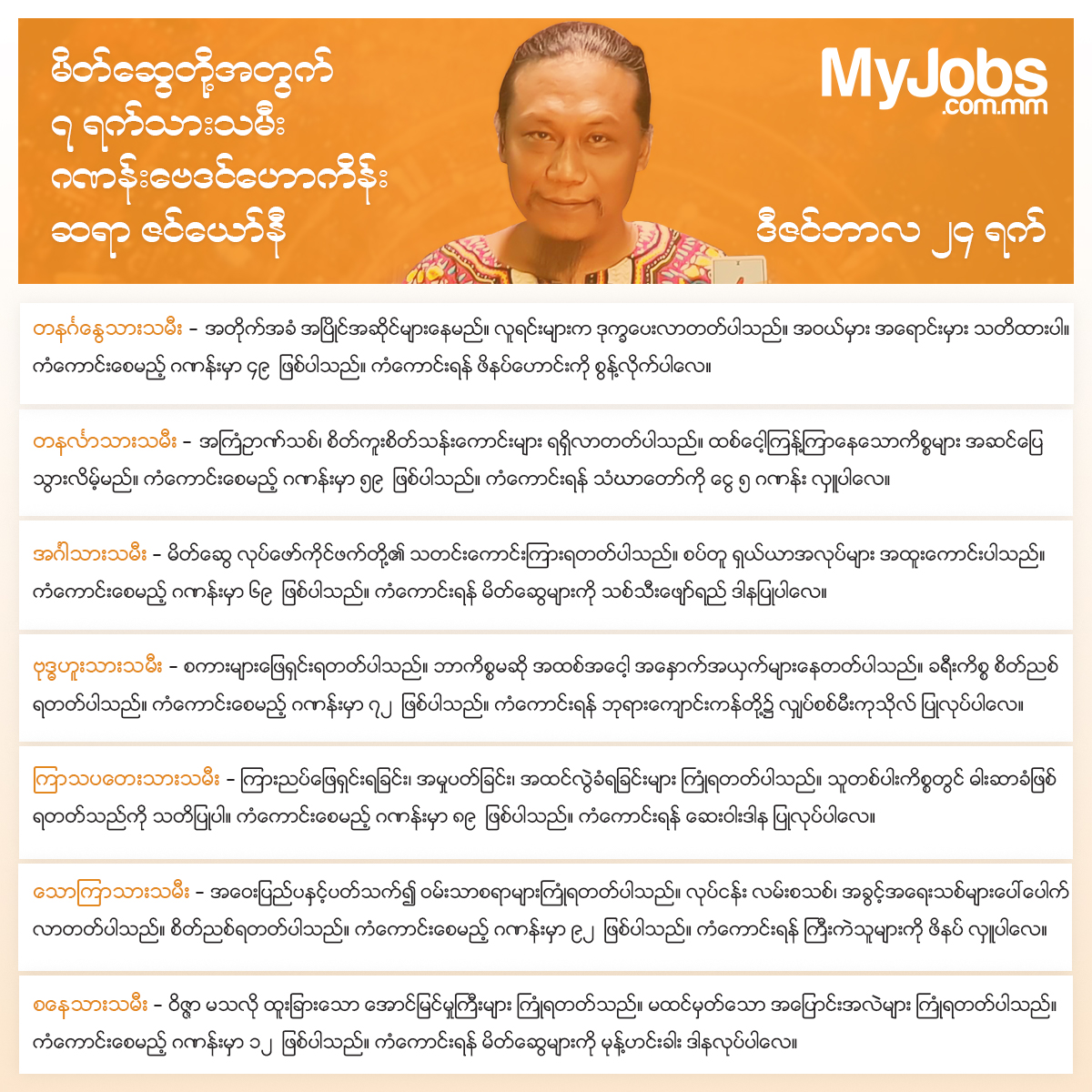 MyJobsMyanmar's tweet photo. ၂၀၂၂ ခုနှစ် ဒီဇင်ဘာလ ၂၄ ရက်နေ့အတွက် ဆရာဇင်ယော်နီဟောကြားထားသော ၇ ရက်သားသမီးများရဲ့ ဆောင်ရန်၊ရှောင်ရန် နှင့် ကံကောင်းခြင်းအတွက် အဆောင်ယတြာများကို MyJobs မှ မိတ်ဆွေတို့အတွက်ဖော်ပြပေးလိုက်ပါတယ်။ https://t.co/rzG55VK36J