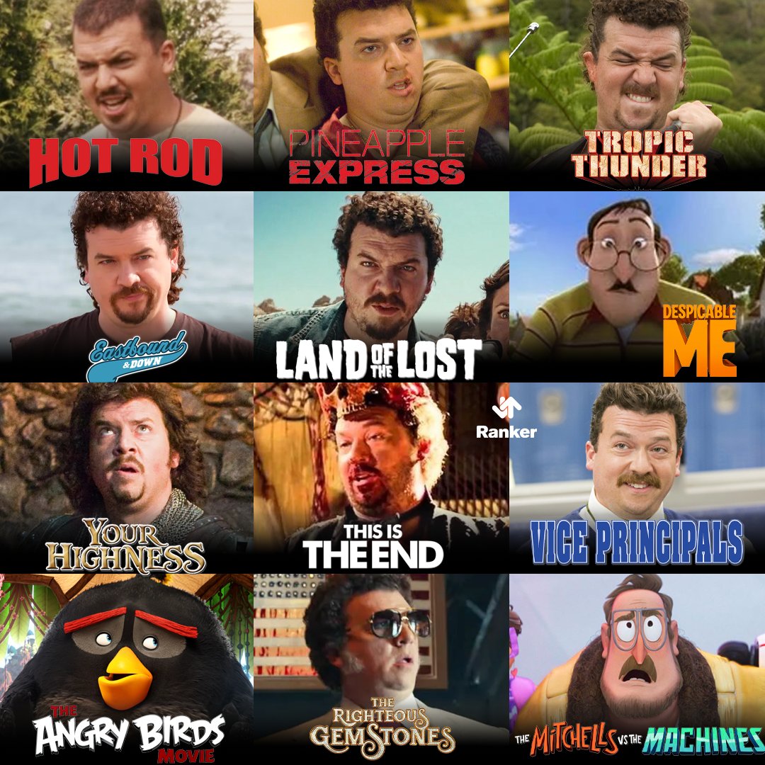 Happy Birthday Which of his roles is your favorite? 