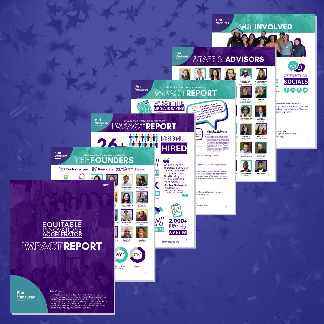 See how your support made an impact:-

⚡️ 10 startups
✨ 16 fantastic founders
💰 $720,000 raised
Impact Report- bit.ly/FVImpactReport…

<a href="/biofiber1/">biofiber</a> <a href="/cirkledin/">cirkled in</a> <a href="/Clearbriefai/">Clearbrief</a>, Coltrain Cognition Med, <a href="/MyGoldenSHERPA/">GoldenSHERPA</a> <a href="/intentionalist_/">Intentionalist</a> <a href="/Litespritegames/">Litesprite</a> <a href="/niftmint/">Niftmint</a> <a href="/useSpritz/">Spritz</a> <a href="/WhyLabs/">WhyLabs</a>