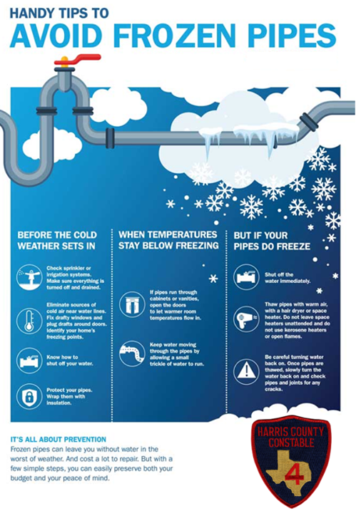 ReadyHarris's tweet photo. If you attempt to thaw your pipes, always start closest to the faucet. Incorrectly thawing a pipe can cause it to burst or damage further.
Learn more: https://t.co/9be200qj8m
#ColdWeather #AvoidFrozenPipes https://t.co/yfWQHlWpAD