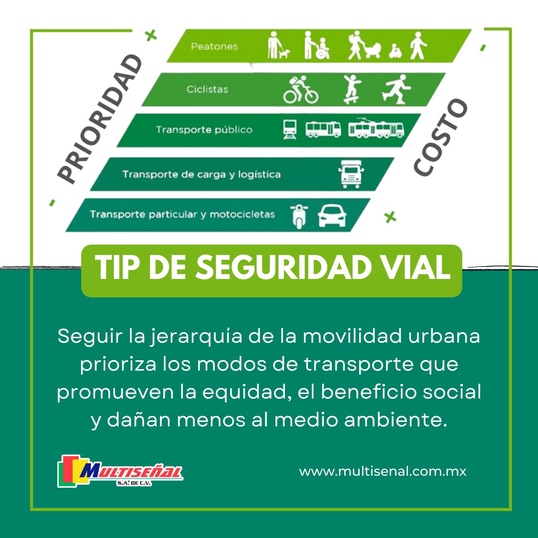multisenal's tweet photo. Históricamente la mayor cantidad de recursos se han reservado para favorecer la circulación de vehículos a motor. El derecho a moverse por la ciudad es
universal y no debe reservarse sólo a los propietarios de automotores privados. 🚗🚛
#MultiTip #seguridadvial #Multiseñal https://t.co/iz80bCbufh