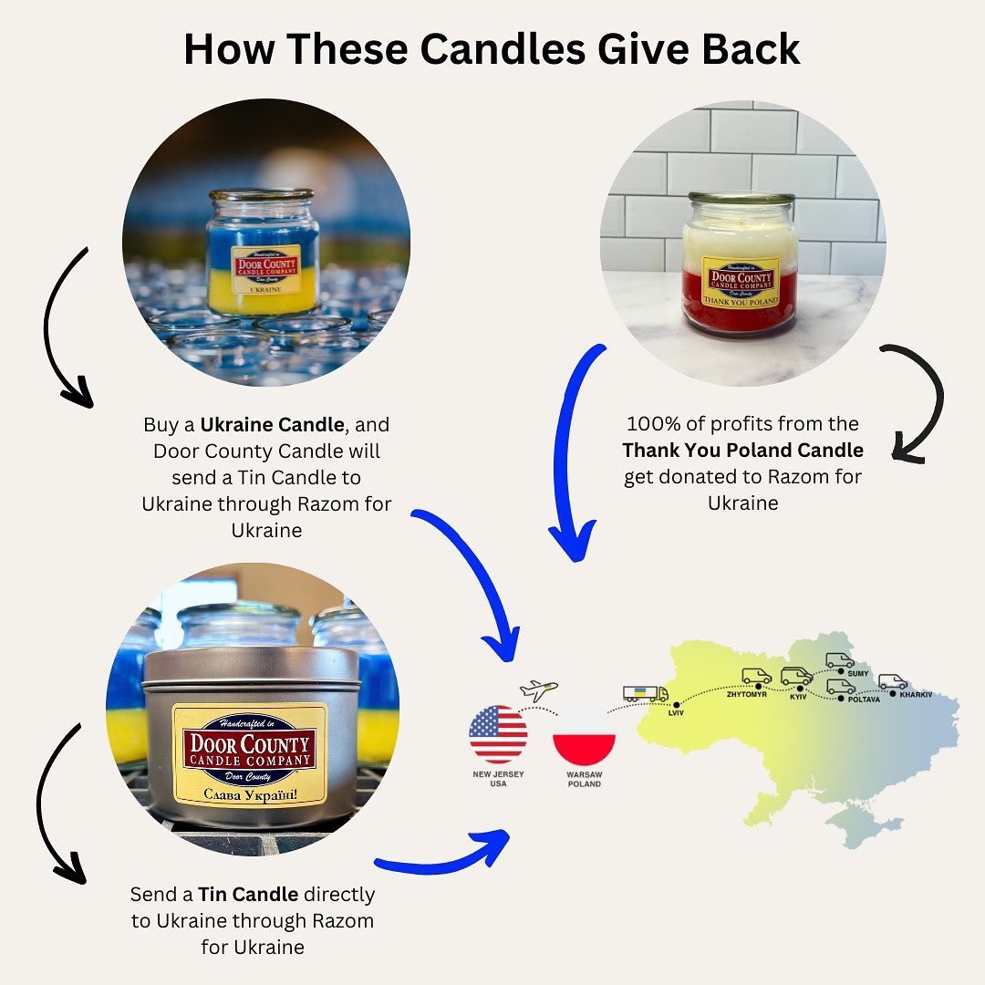 Д.В.М.З.У. 🇭🇺 on Twitter "RT DoorCoCandle Candles that give back. 💛