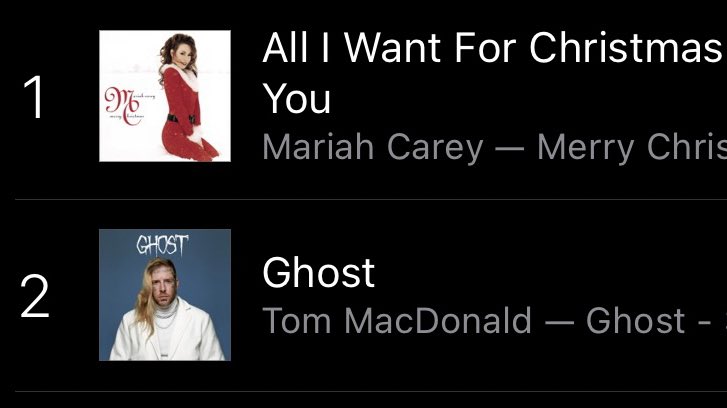 IAMTOMMACDONALD's tweet image. HOLY CRAP. “Ghost” is about to be #1 in All Genres if we can de-throne the Queen of Christmas Mariah Carey 🤯 

DOWNLOAD “Ghost” AND LETS TAKE OVER:  geo.itunes.apple.com/us/album/ghost…