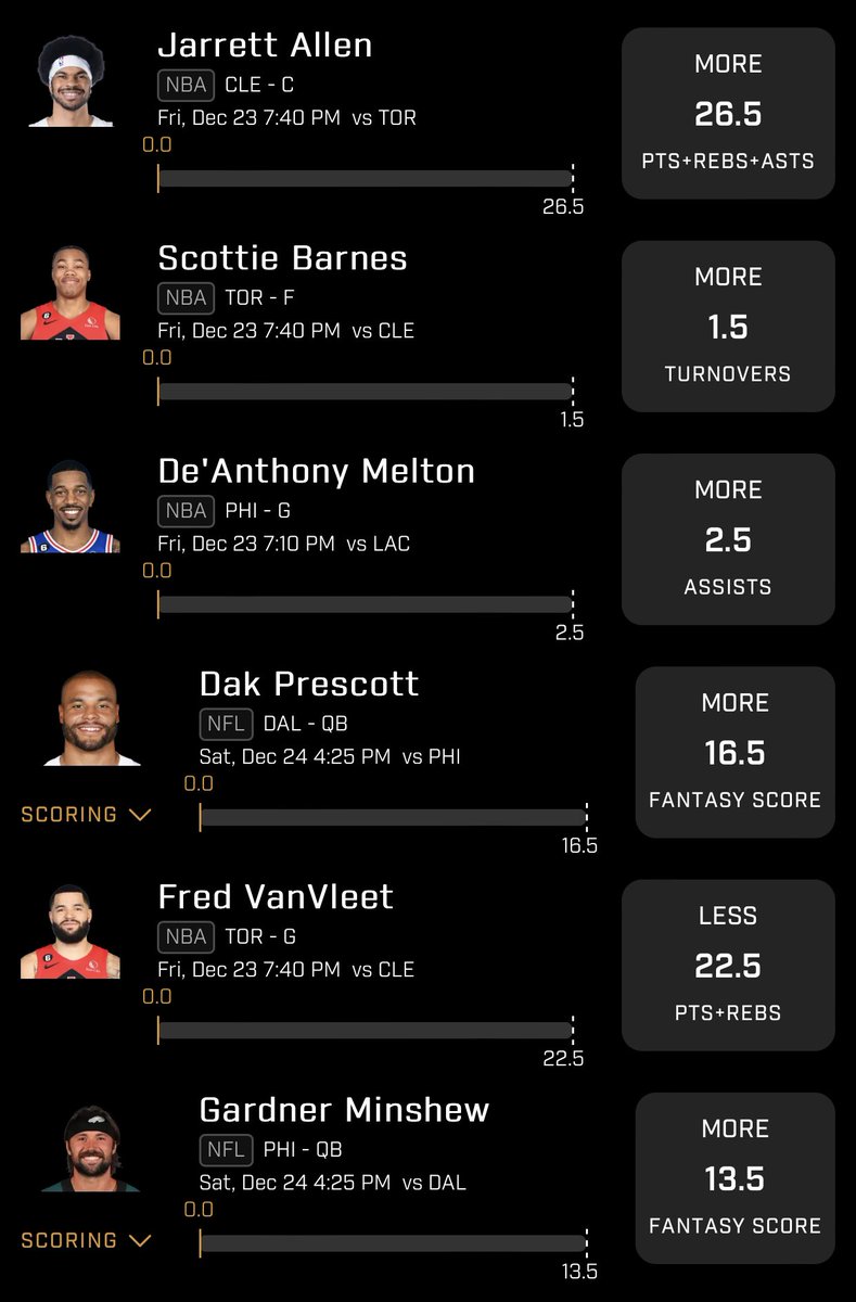 Trident Dfs On Twitter Community 33x Slip рџћѓ This Slip Was Crafted By Trident Dfs On Twitter Community 33x Slip рџћѓ This Slip Was Crafted By