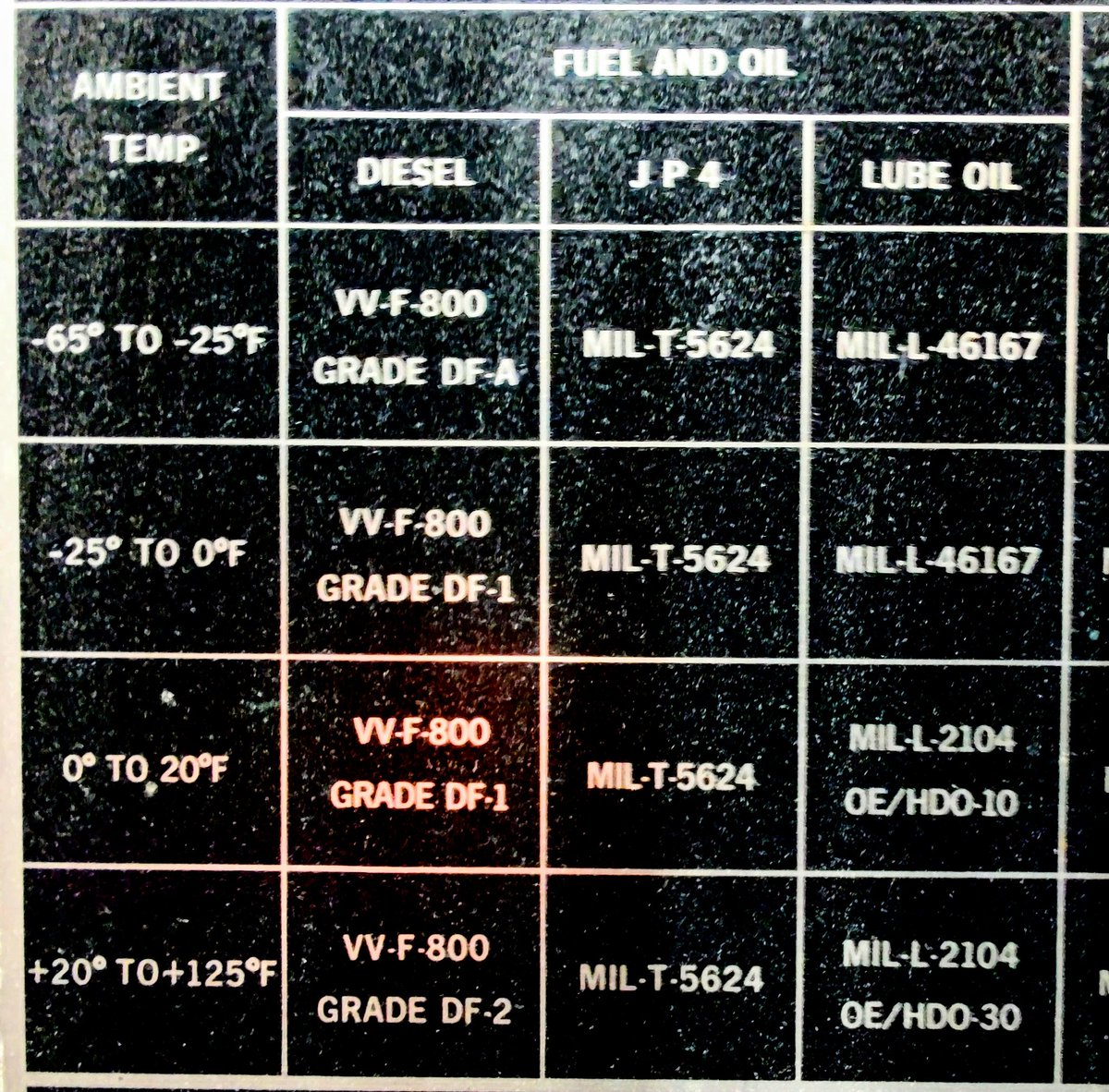 Michael & Leslie tweet media